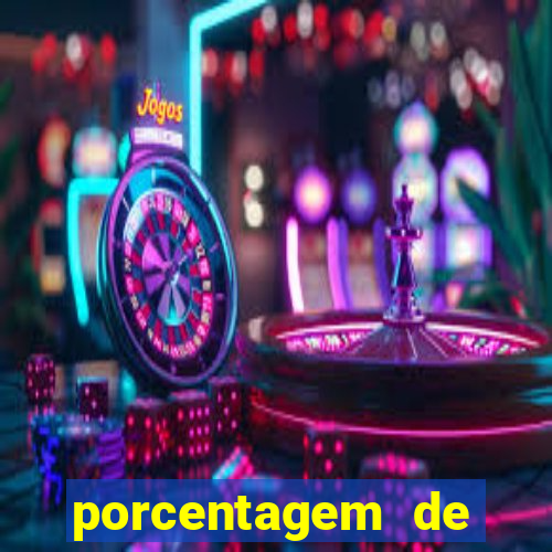 porcentagem de pagamento fortune tiger