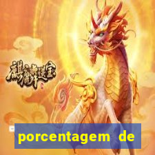 porcentagem de pagamento fortune tiger