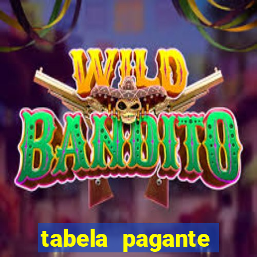 tabela pagante fortune tiger