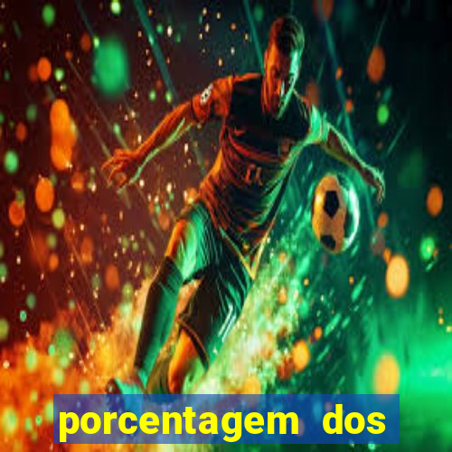 porcentagem dos slots pg popbra