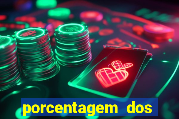 porcentagem dos slots pg popbra