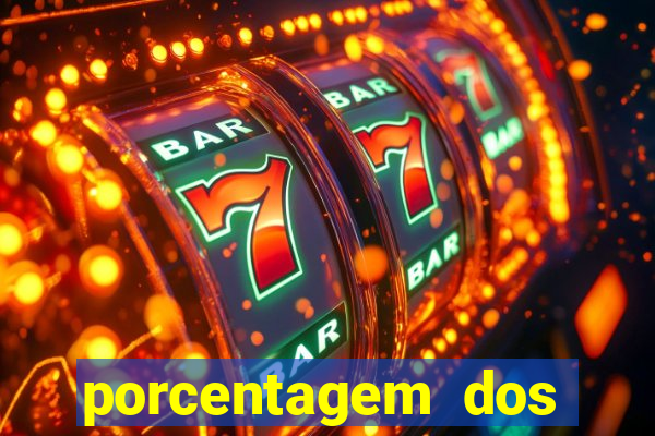 porcentagem dos slots pg popbra