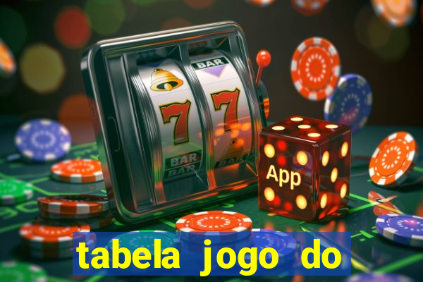 tabela jogo do bicho valores milhar e centena