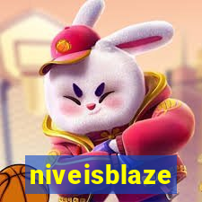 niveisblaze