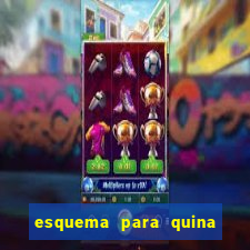 esquema para quina com 20 dezenas