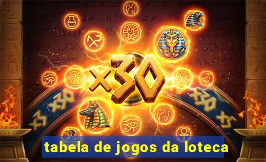 tabela de jogos da loteca