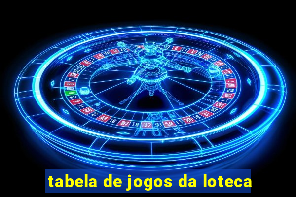 tabela de jogos da loteca