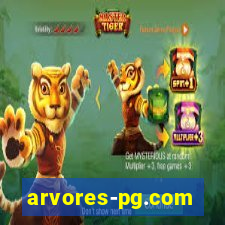 arvores-pg.com