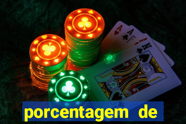 porcentagem de jogos pagantes slots