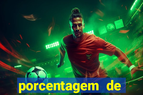 porcentagem de jogos pagantes slots