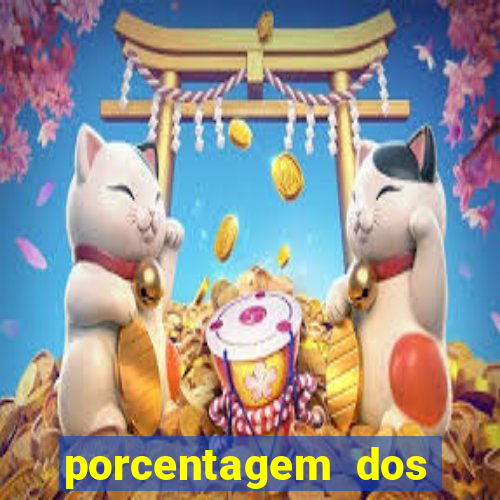 porcentagem dos jogos pg slots