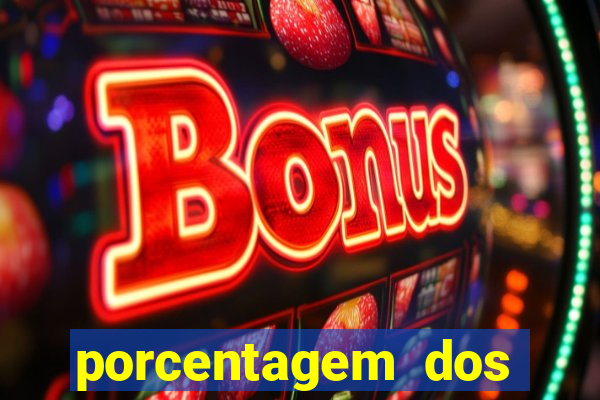 porcentagem dos jogos pg slots