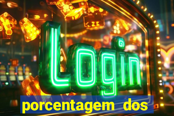 porcentagem dos jogos slots pg