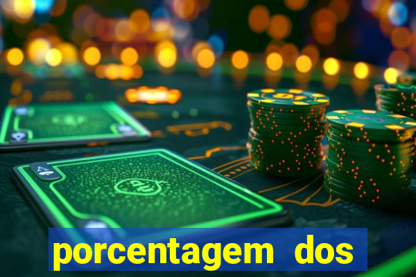 porcentagem dos jogos slots pg