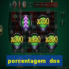 porcentagem dos jogos slots pg