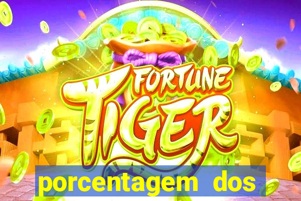 porcentagem dos jogos slots pg