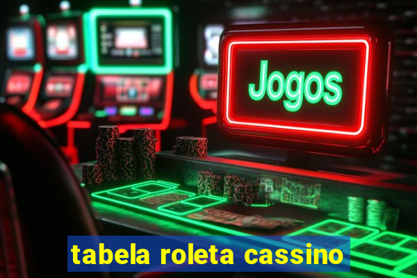 tabela roleta cassino