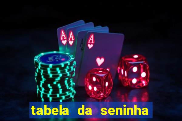 tabela da seninha do jogo do bicho