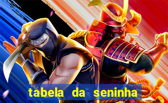 tabela da seninha do jogo do bicho