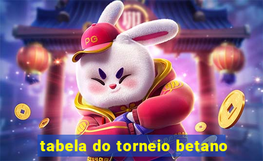 tabela do torneio betano