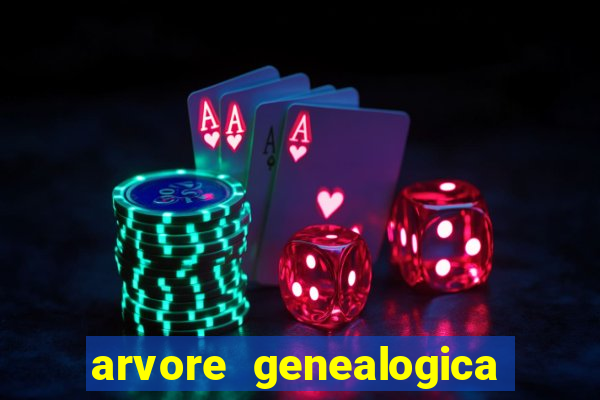 arvore genealogica familia real