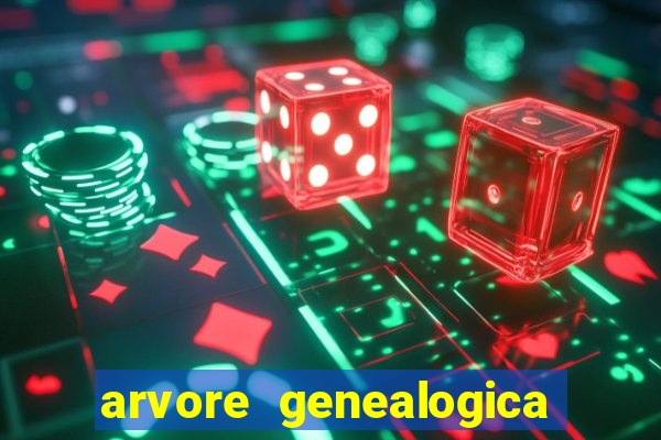 arvore genealogica familia real