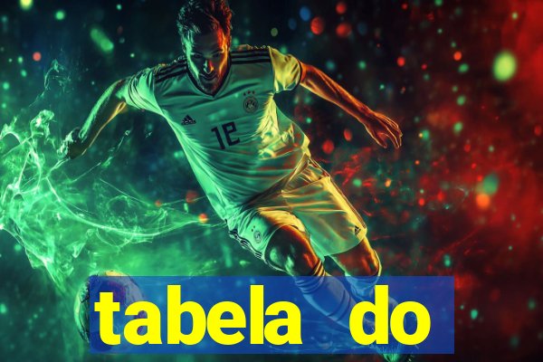 tabela do brasileirao 2015