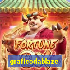 graficodablaze