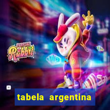 tabela argentina torneo betano