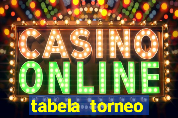 tabela torneo betano argentina