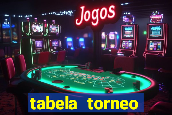 tabela torneo betano argentina