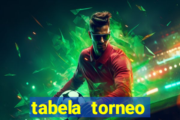 tabela torneo betano argentina