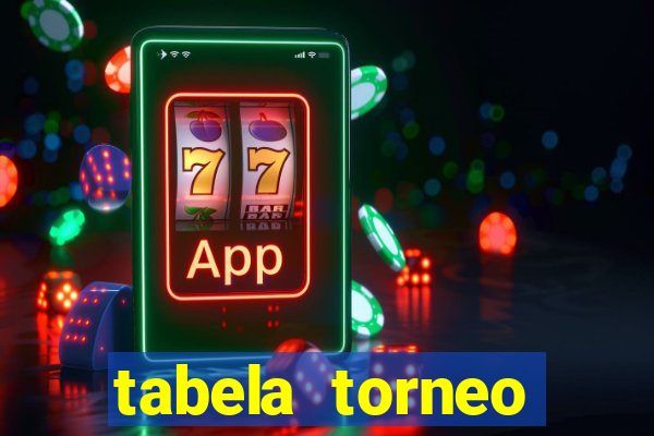 tabela torneo betano argentina