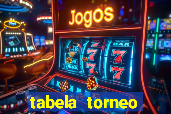 tabela torneo betano argentina