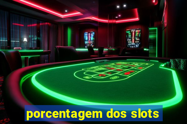 porcentagem dos slots