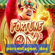 porcentagem dos jogos slots que pagam