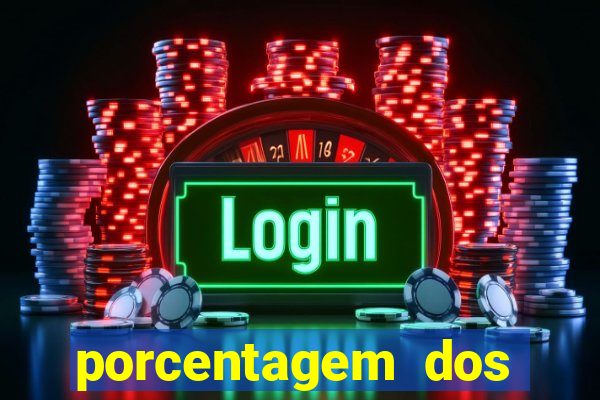 porcentagem dos jogos slots que pagam