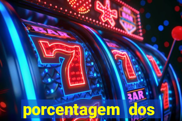 porcentagem dos slots pg hoje