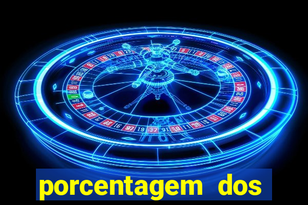 porcentagem dos slots pg hoje