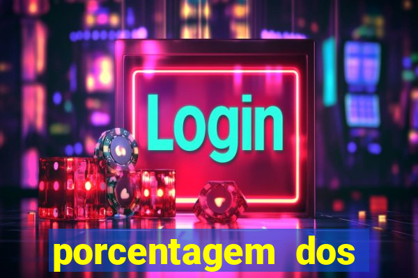 porcentagem dos slots pg hoje