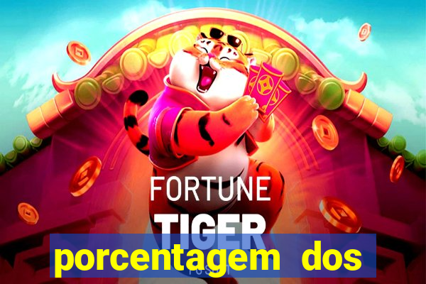 porcentagem dos slots pg hoje