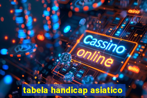 tabela handicap asiatico