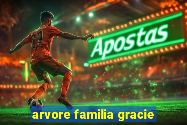 arvore familia gracie