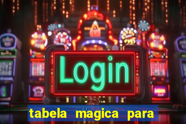 tabela magica para a quina