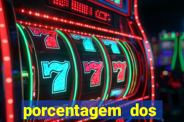 porcentagem dos slots pagantes