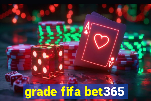 grade fifa bet365