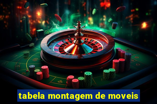 tabela montagem de moveis