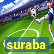 suraba