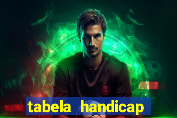 tabela handicap asiatico gols