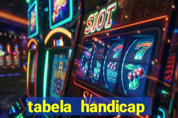 tabela handicap asiatico gols